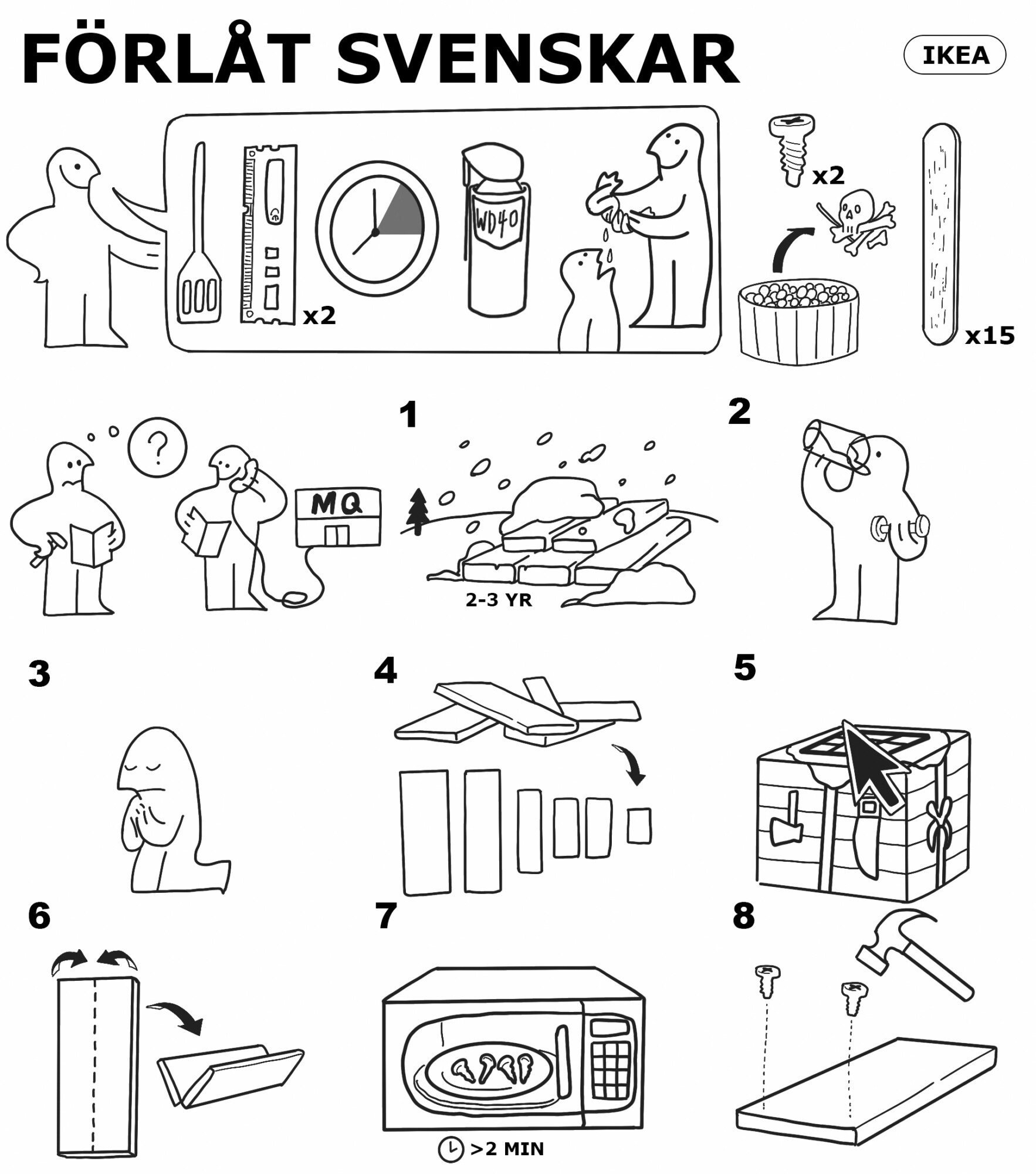 F rl t svenskar the mq